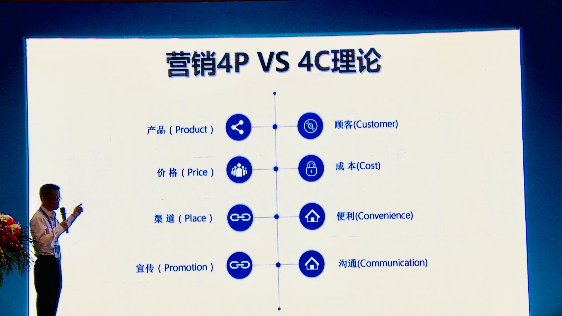情趣行業(yè)大咖齊聚廣州，為你獻(xiàn)上一場思想盛宴！(圖5)