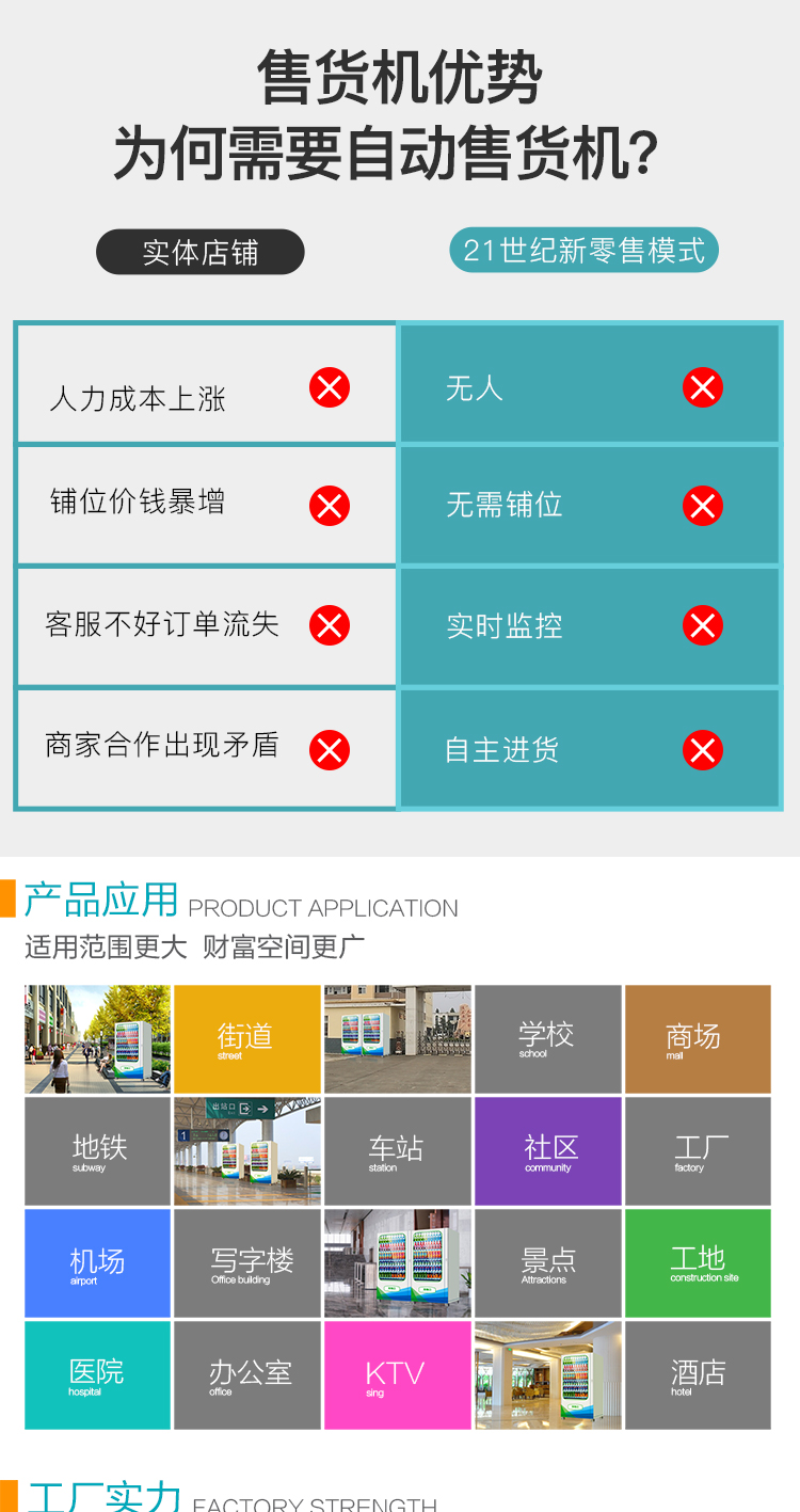 優(yōu)趣生活自動售賣飲料零食22寸觸摸屏常溫機 無人新零售 (圖6)