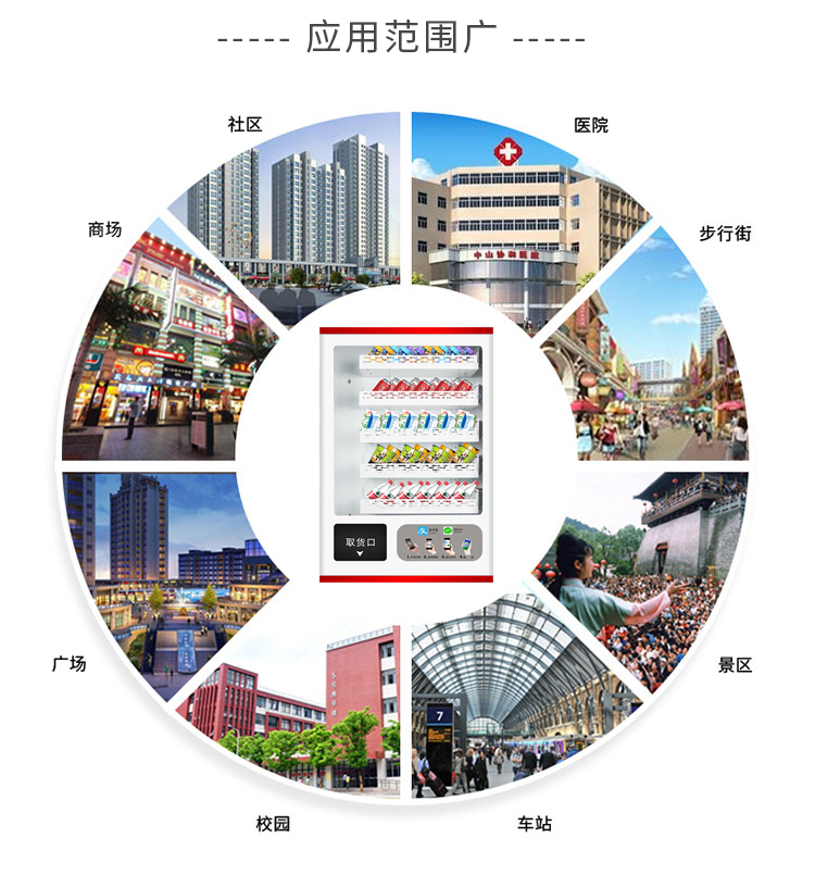 優(yōu)趣生活小型自動售賣飲料零食常溫機 無人新零售 (圖7)