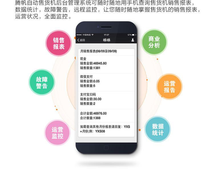 酒店售貨機(jī)解決方案(圖5)