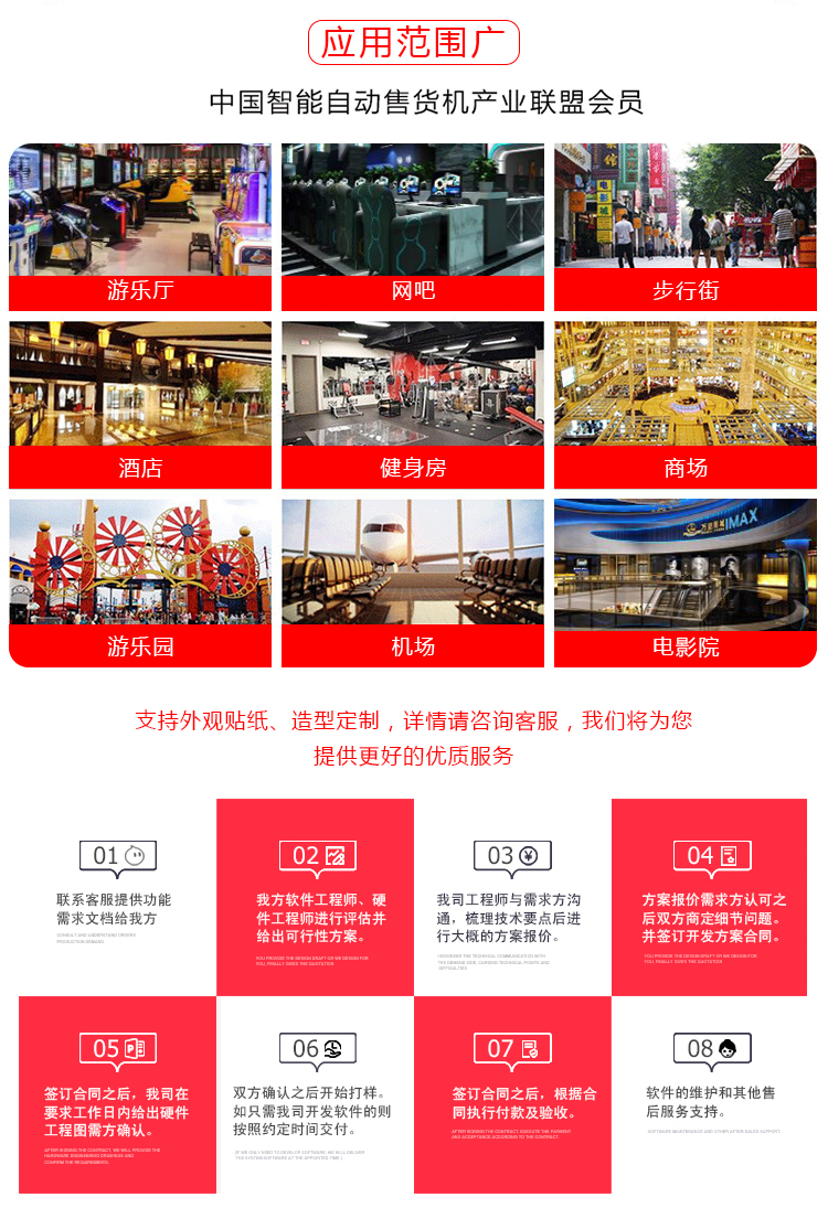 優(yōu)趣生活福袋販賣機(jī) 自動(dòng)售賣福袋機(jī) 抖音同款 帶櫥窗(圖6)