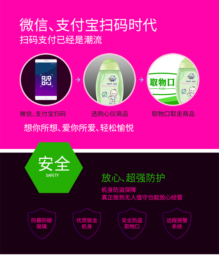 優(yōu)趣生活自動售賣醫(yī)療機 醫(yī)藥 婦嬰用品無人新零售(圖3)