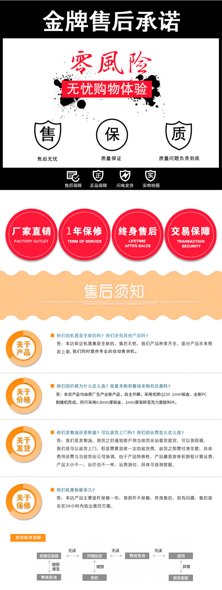 優(yōu)趣生活自動(dòng)售賣機(jī) 20門副柜 綜合 成人 醫(yī)療機(jī)(圖5)