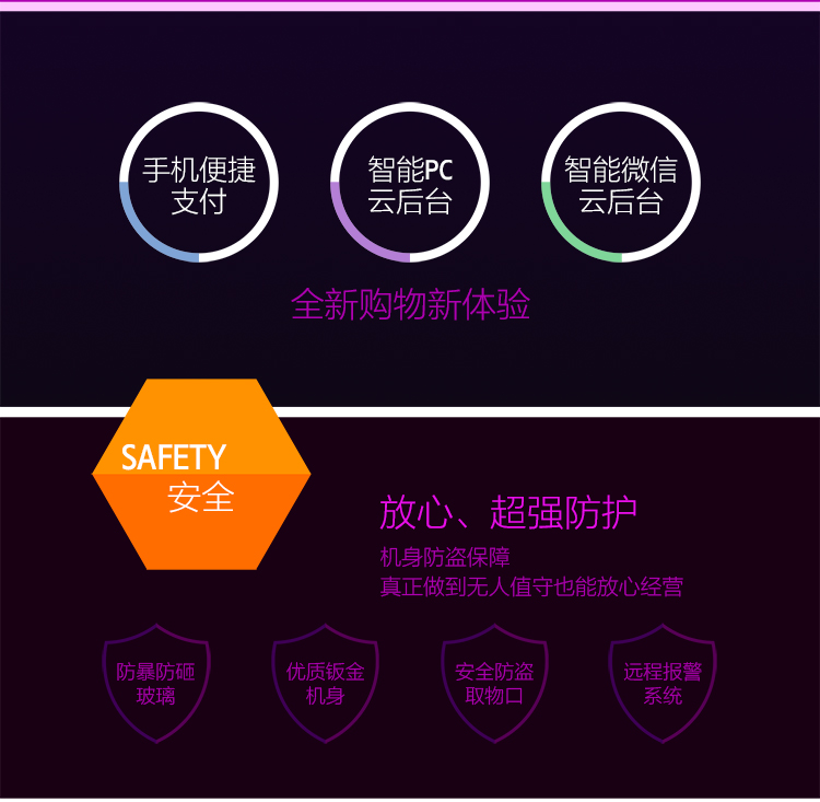 優(yōu)趣生活自動售賣酒店機(jī) 無人新零售 專業(yè)定制(圖2)