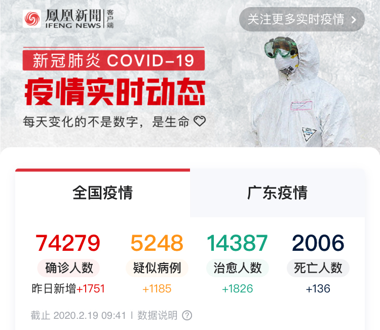 無接觸式購(gòu)物，疫情之后即將迎來爆發(fā)式增長(zhǎng)(圖1)