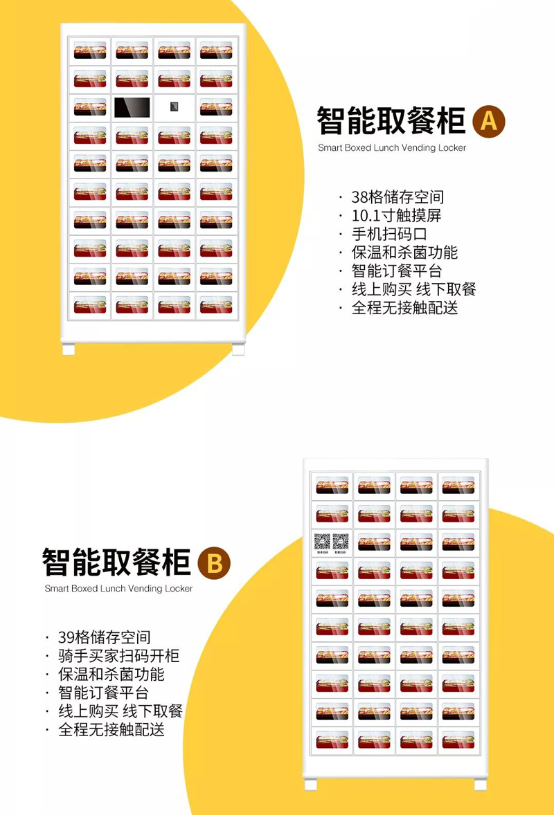 無接觸式購(gòu)物，疫情之后即將迎來爆發(fā)式增長(zhǎng)(圖7)