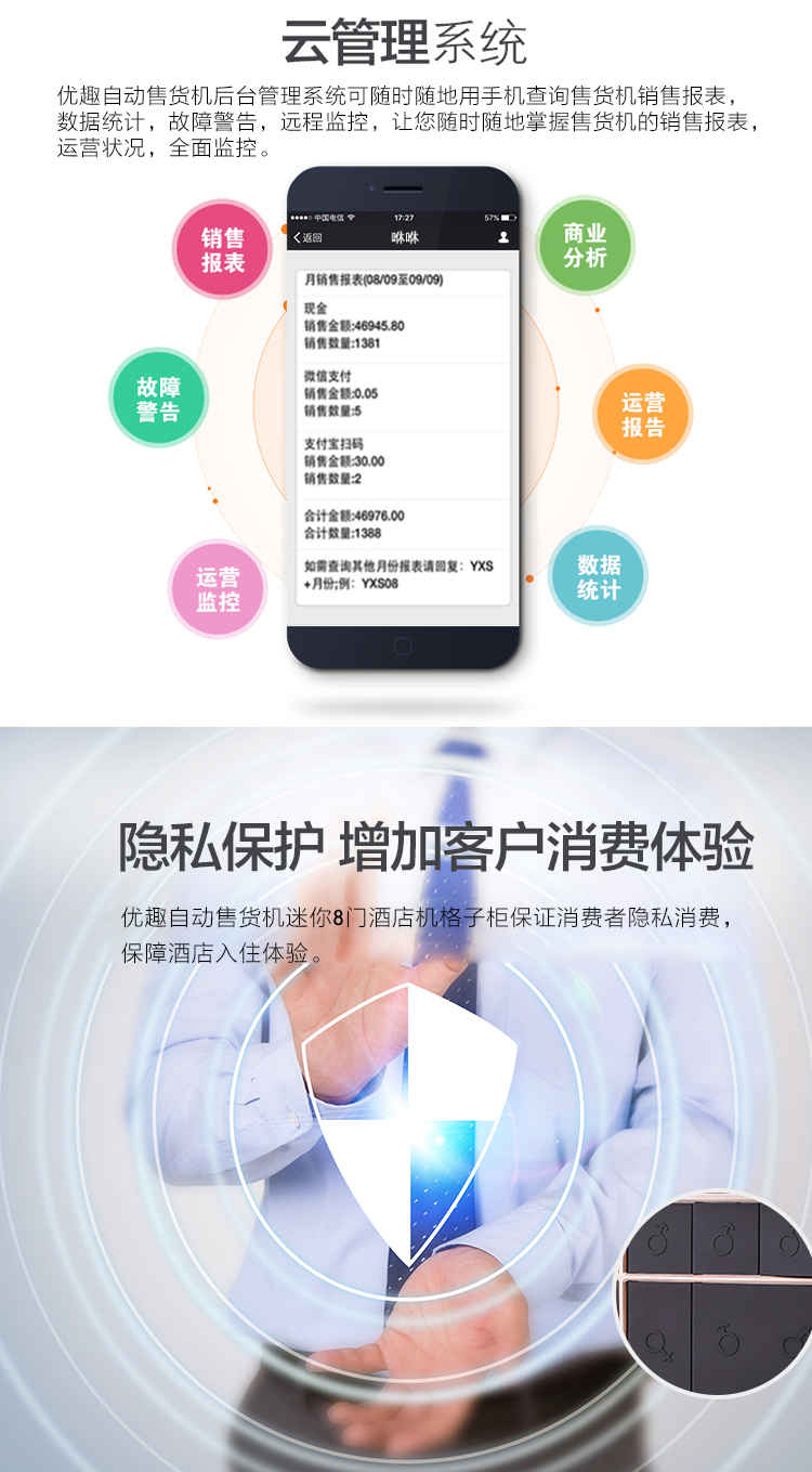 優(yōu)趣生活自動售賣酒店機迷你型 無人新零售 專業(yè)定制(圖4)