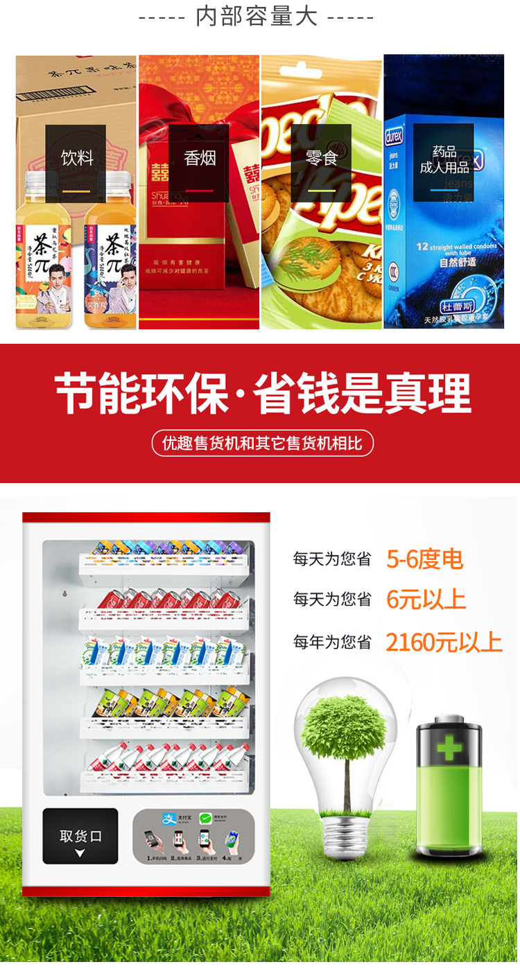 優(yōu)趣生活小型自動售賣飲料零食常溫機 無人新零售 (圖5)